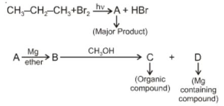 chemical reactions of haloalkanes