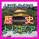 一般常識＆雑学-歴史編、人に話したくなるトリビア