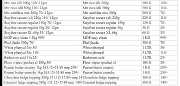 Sethi Dairy menu 