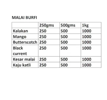 Afzal Sweets Corner menu 