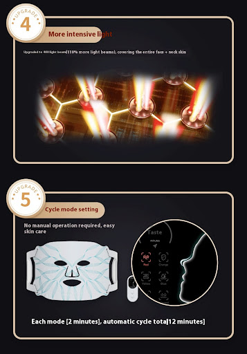 Title 4, LED Beauty Mask Photon IPL Device for facial re...