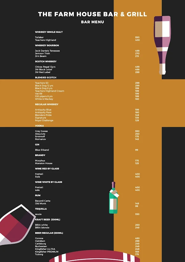 The Farm House Bar n Grill menu 