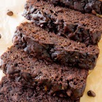 Double Chocolate Zucchini Bread was pinched from <a href="http://sallysbakingaddiction.com/2015/06/26/double-chocolate-zucchini-bread/" target="_blank">sallysbakingaddiction.com.</a>