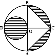 Area of Circle, Sector and Segment