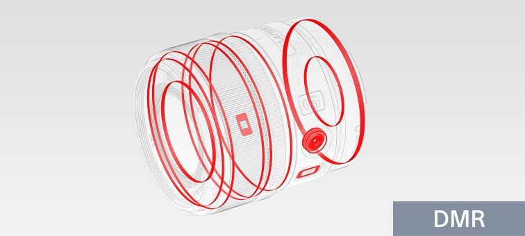 Illustration of dust and moisture resistant design