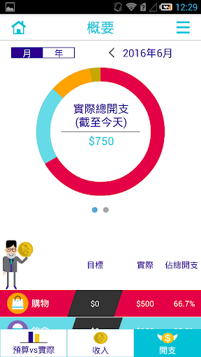 免費下載財經APP|IEC收支管家 app開箱文|APP開箱王