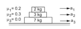 Kinetic friction