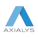 Business Click to Call Axialys