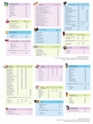 Giani's Ice Cream menu 