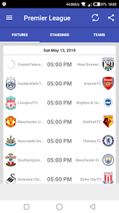 EPL Standings 2017/2018 - náhled