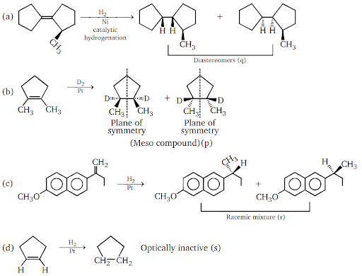 Solution Image