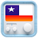 Radio Chile  -AM FM Online icon