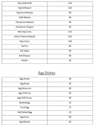 Lakshmi Rayalaseema Ruchilu menu 5