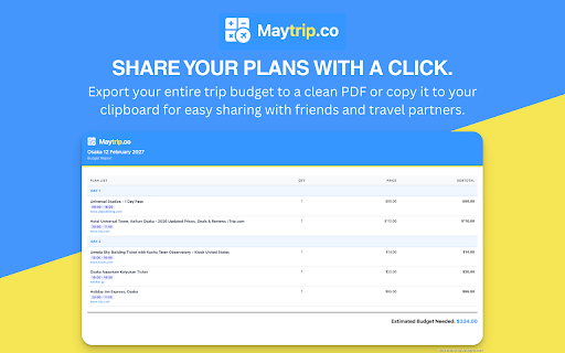 Maytrip - Trip Budget Calculator screenshot 5