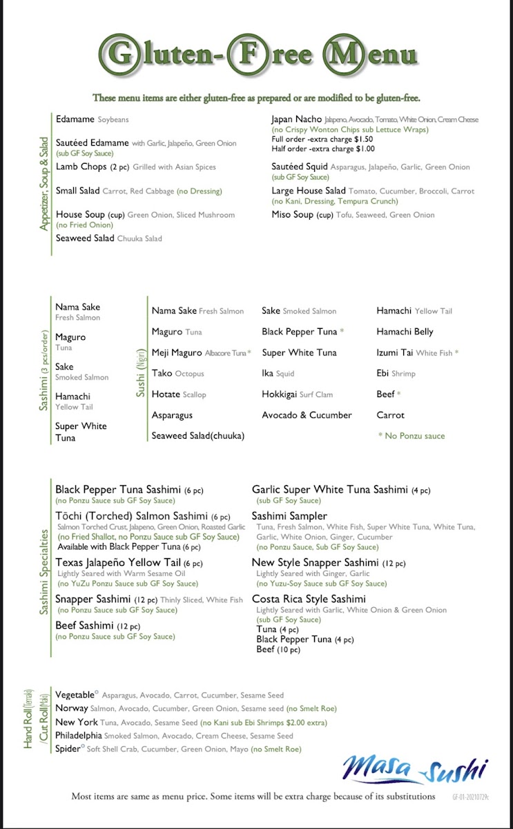 Page 1 of GF menu