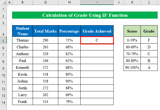 Membuat Rumus Predikat di Microsoft Excel