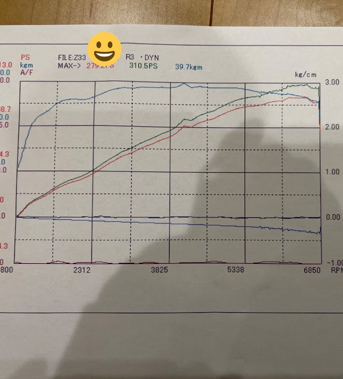 の投稿画像1枚目