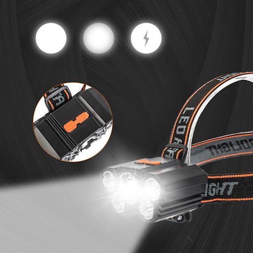 Title 11, Long-Range Super Bright Head-mounted LED Miner...