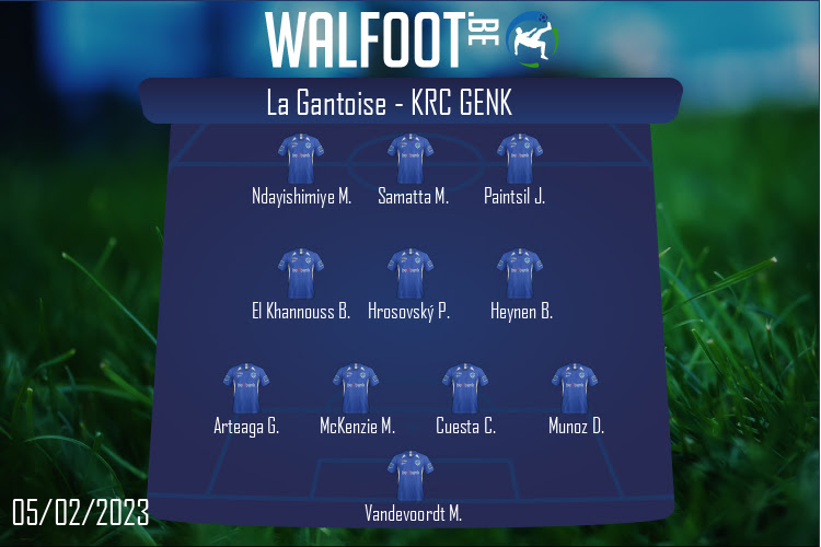 Composition KRC Genk | La Gantoise - KRC Genk (05/02/2023)