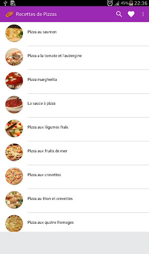 Recettes de Pizzas