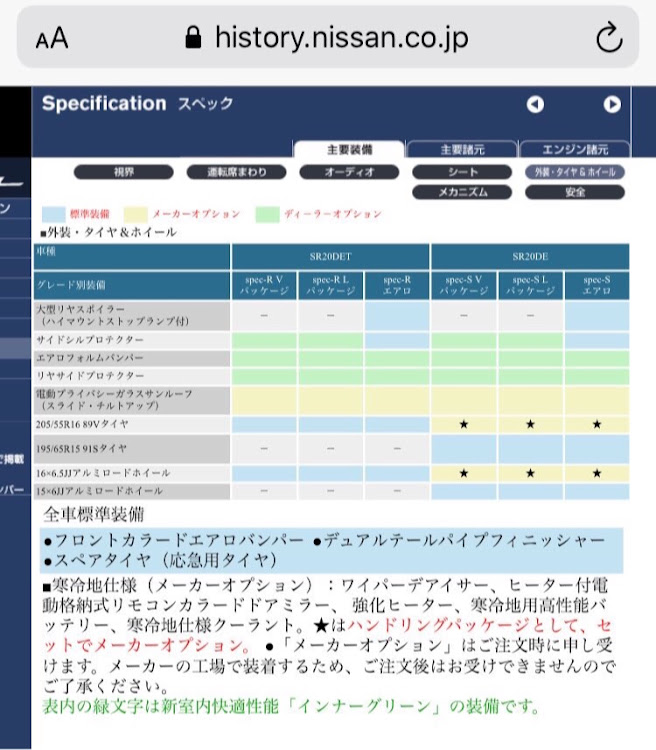 の投稿画像4枚目