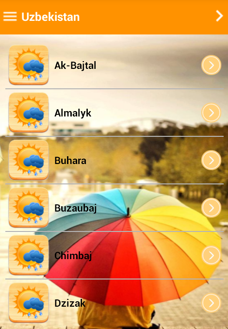 Bir oylik ob havo. Оби хаво. Weather in Turkmenistan. Оb havo. Ob havo o'zbekiston.