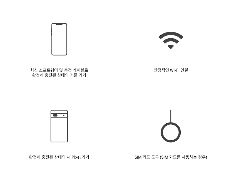 최신 소프트웨어 및 충전 케이블로 완전히 충전된 상태의 기존 기기 안정적인 Wi-Fi 연결 완전히 충전된 상태의 새 Pixel 기기 SIM 카드 도구(SIM 카드를 사용하는 경우)