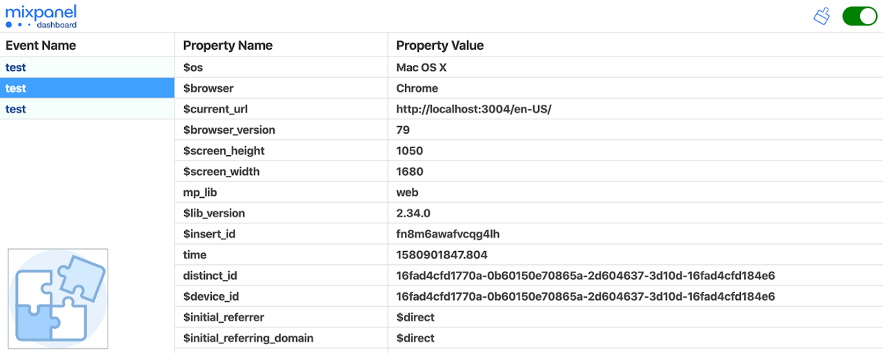 Mixpanel Dashboard Preview image 2