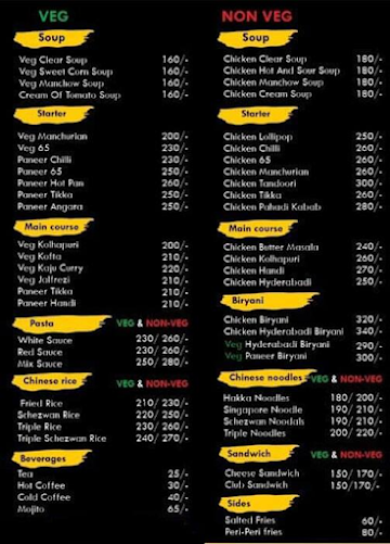 The Black Plate menu 