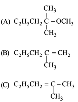 Chemical Reactions- Reactions of Haloalkanes