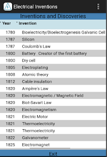 Electrical Calc Ref (free)(圖8)-速報App