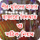 Download মাজার সম্পর্কে বিস্তারিত - কবর জিয়ারত For PC Windows and Mac 1.0