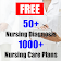 Nursing Diagnosis and Care Plans FREE icon