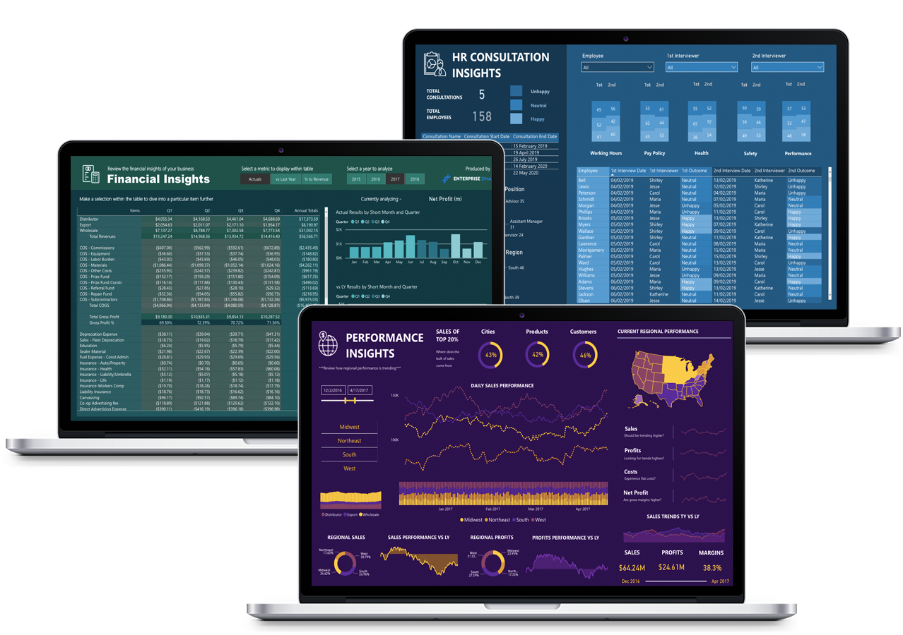 Enterprise DNA | Empowering Power BI Users to Change Their World