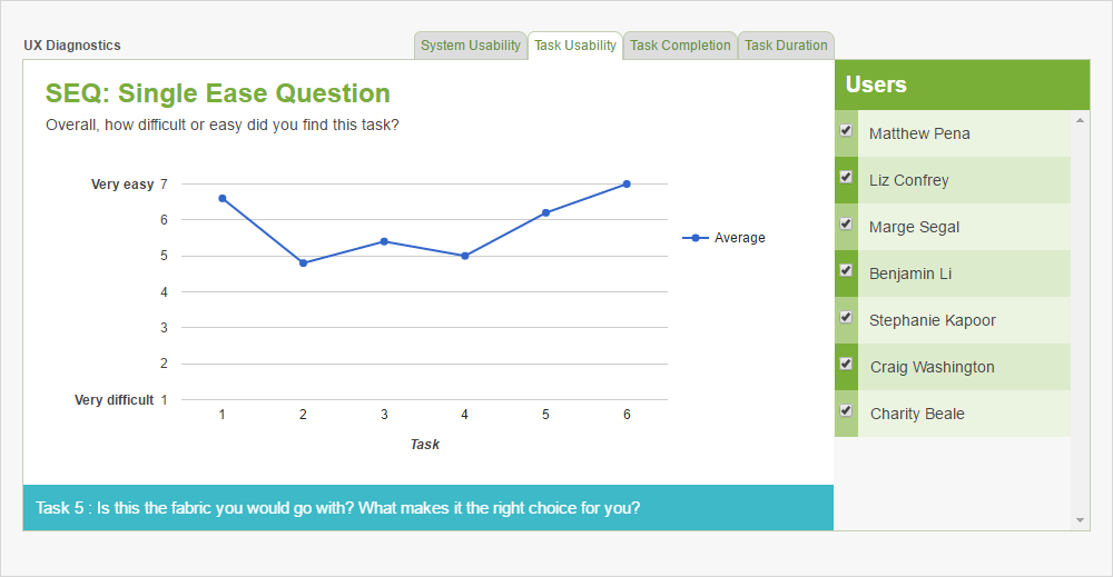 TryMyUI is a remote usability testing tool