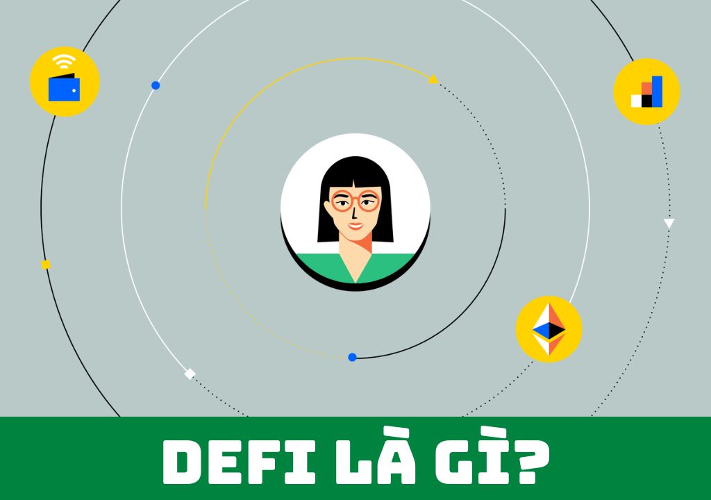 DeFi là gì?