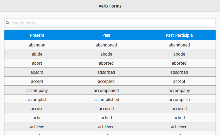 Write only the verb forms. Verb forms. English verb forms. 3 Form of verbs. The four forms of the English verb.