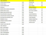 Veggie Food World menu 2