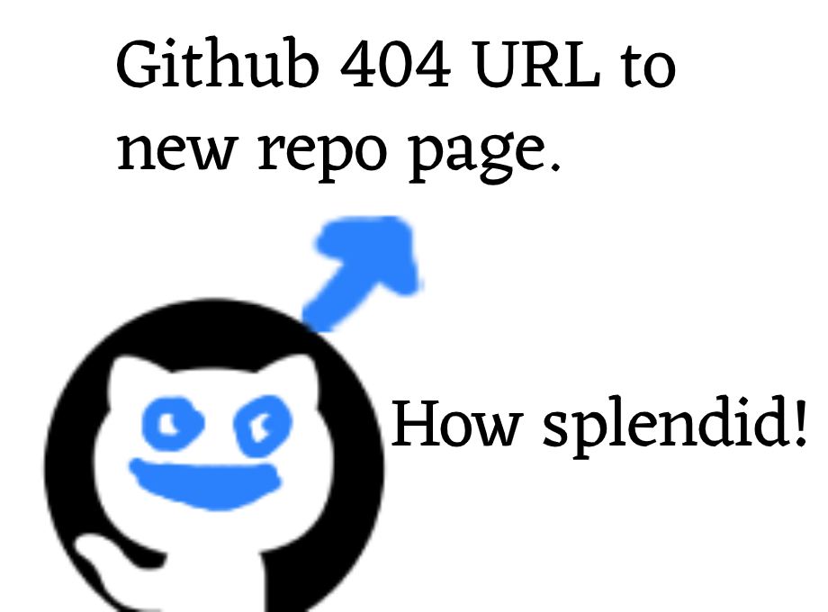 Github repo from URL Preview image 1