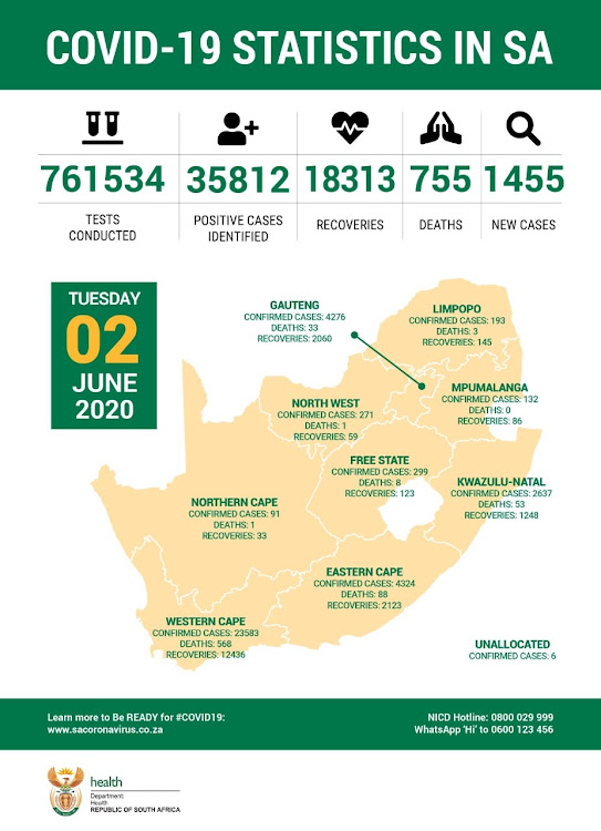 The Eastern Cape has the second highest number of Covid-19 cases