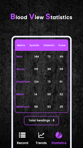 Screenshot Blood Pressure Health Tracker