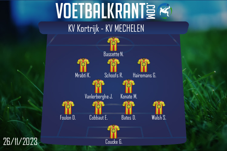 Opstelling KV Mechelen | KV Kortrijk - KV Mechelen (26/11/2023)