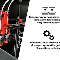 Modix BIG-120Z V4 3D Printer Kit