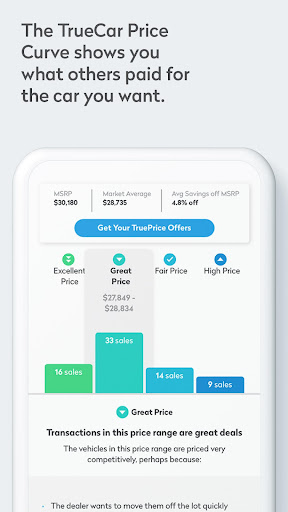 Screenshot TrueCar Used Cars and New Cars