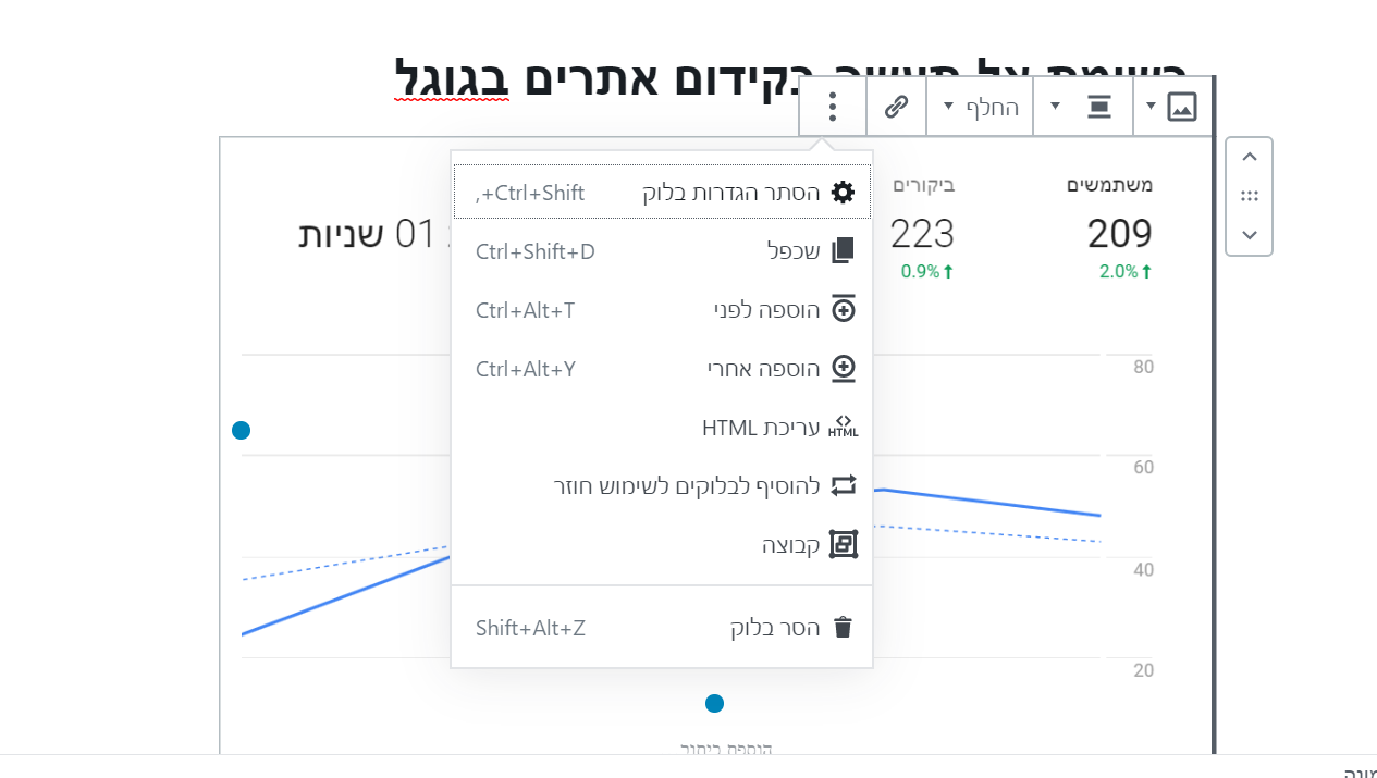 אופטימיזציה לתמונות