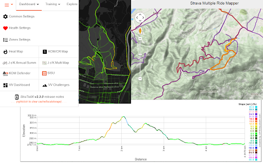 StraTistiX with aRPEe Score for Strava