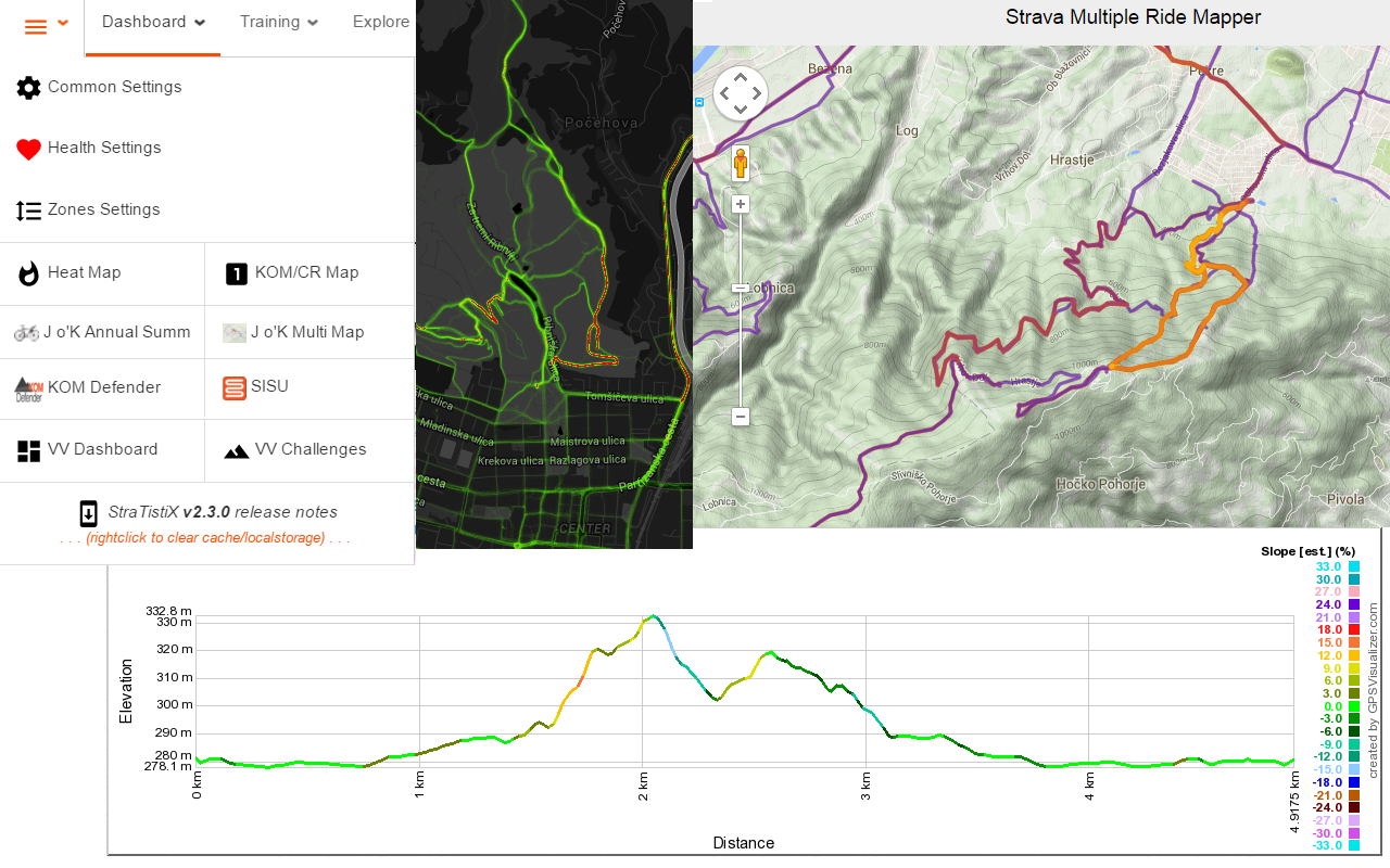 StraTistiX with aRPEe Score for Strava Preview image 3