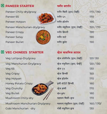 Choudhary Patilancha Wada menu 