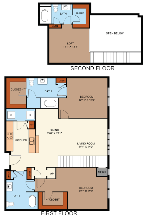 C2T Floorplan Diagram