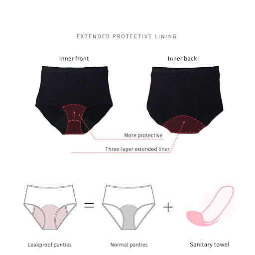 Title 13, Physiological Pants Four-Layer Menstrual Breath...
